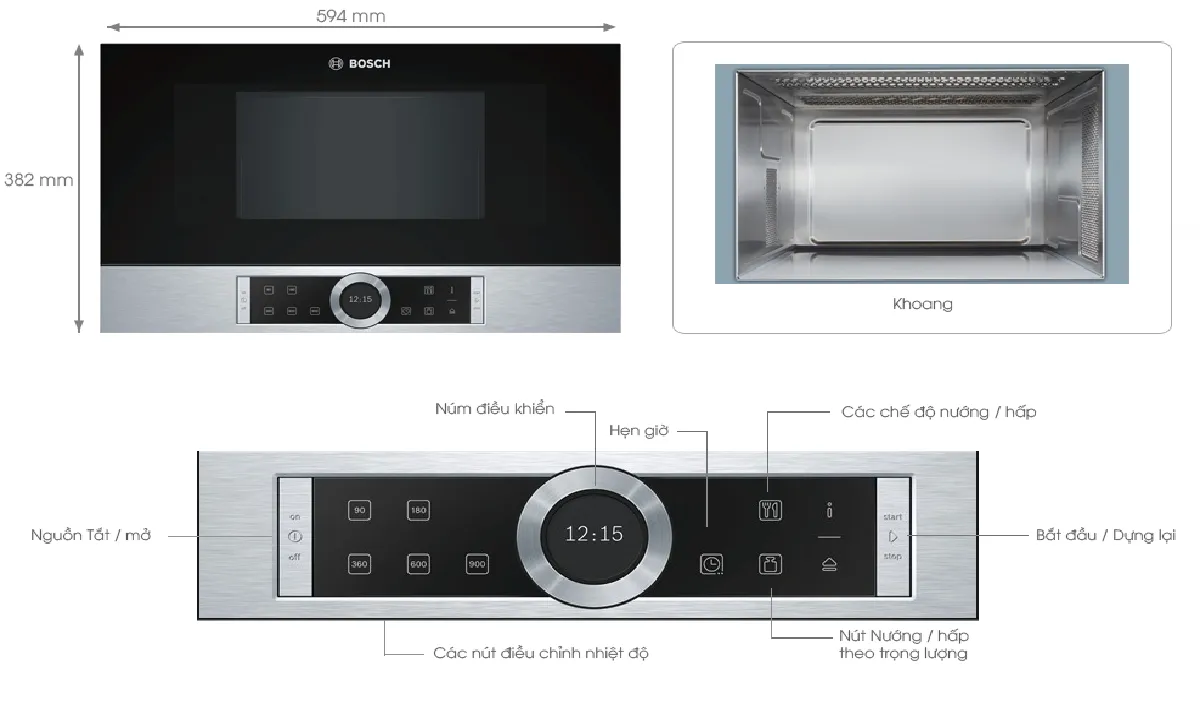 lò vi sóng Bosch BFL634GS1 tại Hà Nội