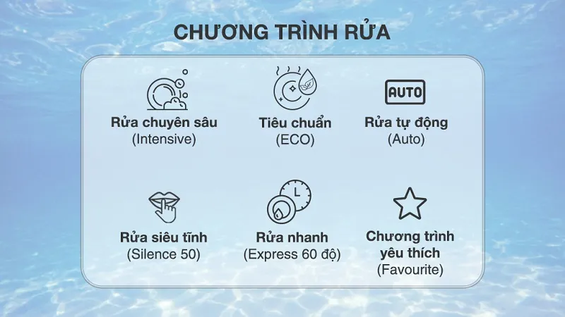 Máy rửa chén độc lập Bosch này được thiết kế 6 chương trình rửa