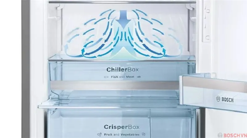 Hệ thống không khí đa chiều giúp giữ thực phẩm của bạn tươi ngon hơn