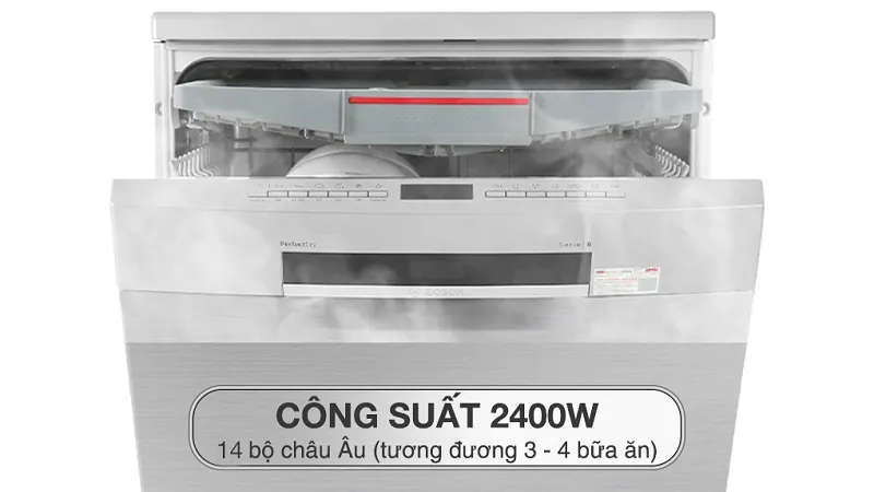 Công suất hoạt động