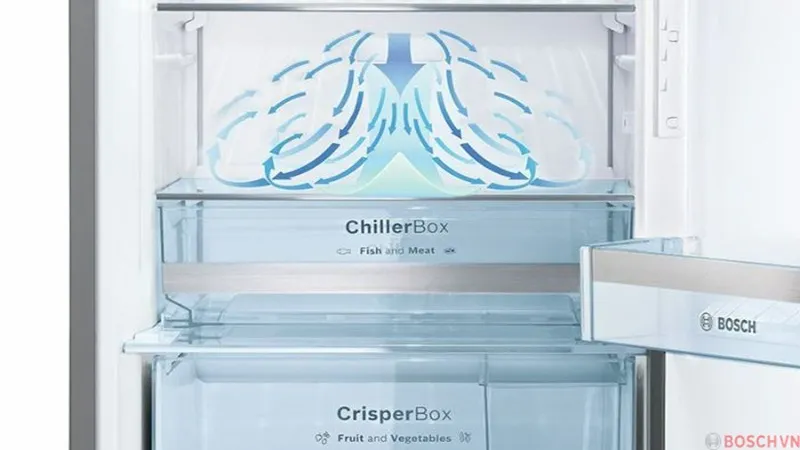 Hệ thống không khí lạnh đa chiều của Tủ Lạnh 2 Cánh Side By Side Bosch KAN93VIFPG